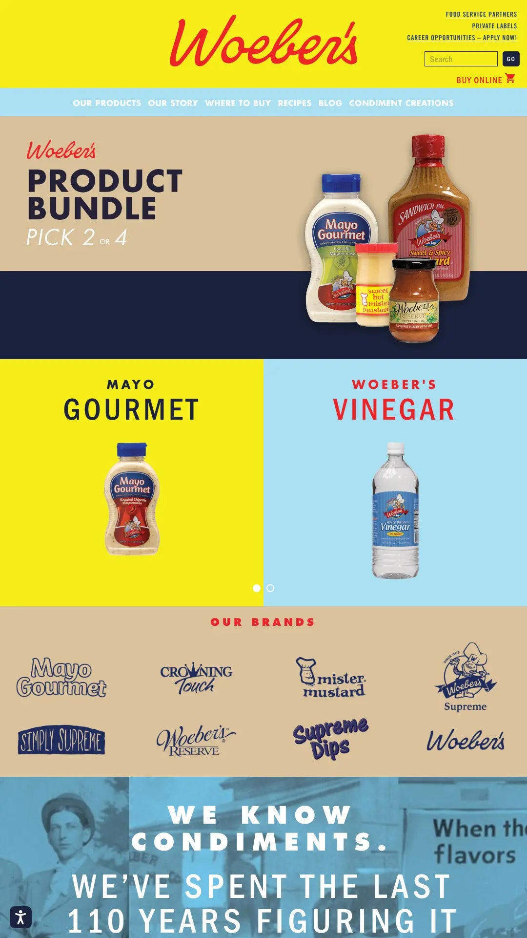 Screenshot: the Woeber Mustard Mfg. Co website.