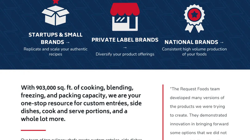 Screenshot: the Request Foods Inc. website.