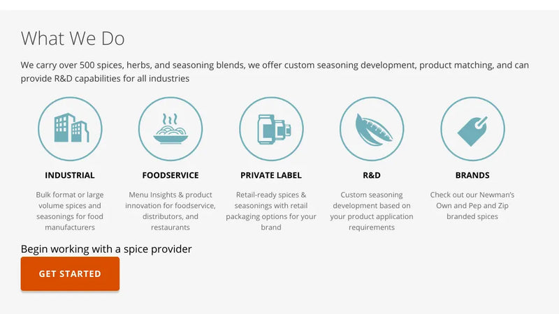 Screenshot: the Harris Spice Company website.