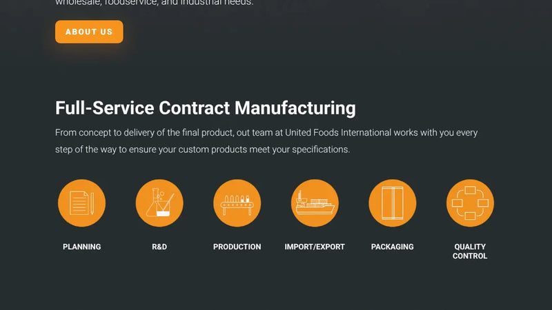 Screenshot: the United Foods International website.