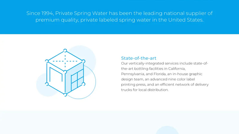 Screenshot: the Private Spring Water, LLC website.