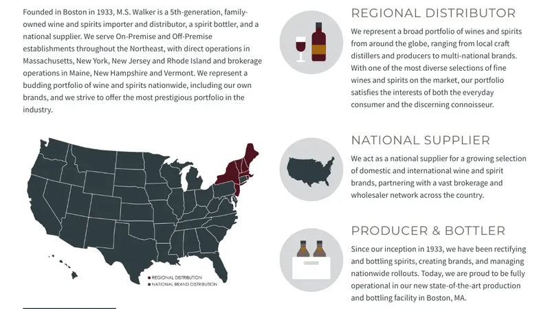 Screenshot: the M. S. Walker, Inc. website.