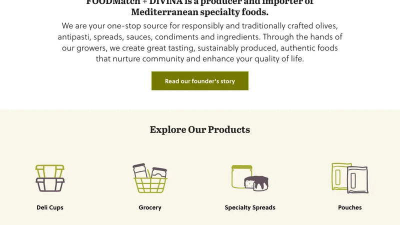 Screenshot: the FOODMatch website.