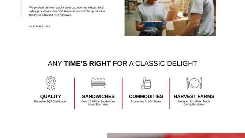 Screenshot: the ​Classic Delight Inc. website.
