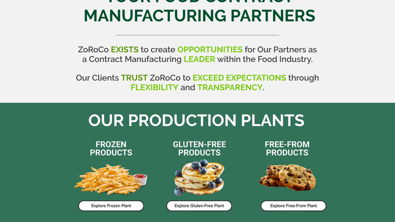 Screenshot: the ZoRoCo Packaging Inc website.