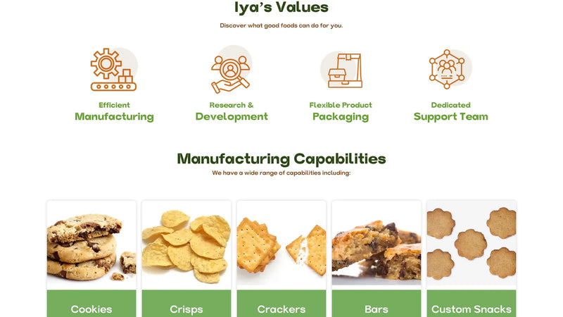 Screenshot: the IYA Foods Co-manufacturing website.